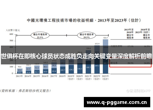 世俱杯在即核心球员状态成胜负走向关键变量深度解析前瞻