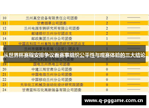 从世界杯赛程安排争议看赛事组织公平性与观赛体验的三大结论